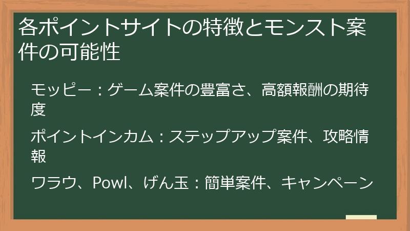 各ポイントサイトの特徴とモンスト案件の可能性