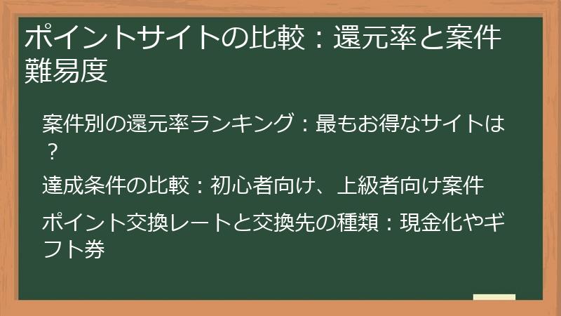 ポイントサイトの比較：還元率と案件難易度