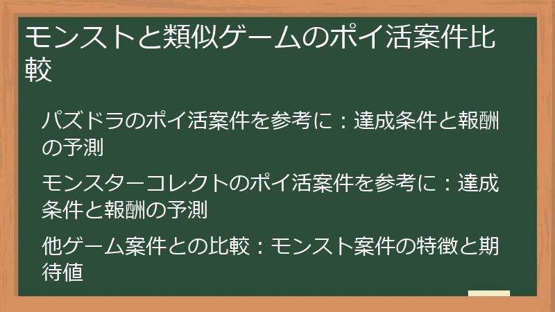 モンストと類似ゲームのポイ活案件比較