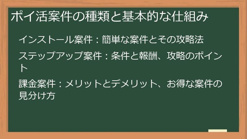 ポイ活案件の種類と基本的な仕組み