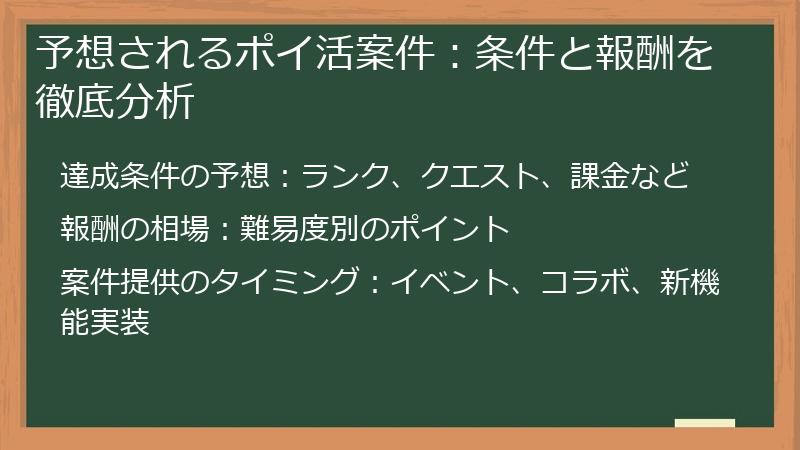 予想されるポイ活案件：条件と報酬を徹底分析