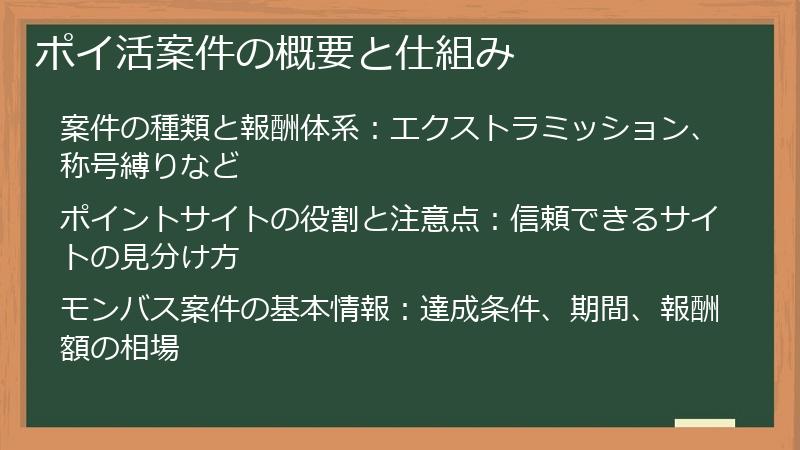 ポイ活案件の概要と仕組み