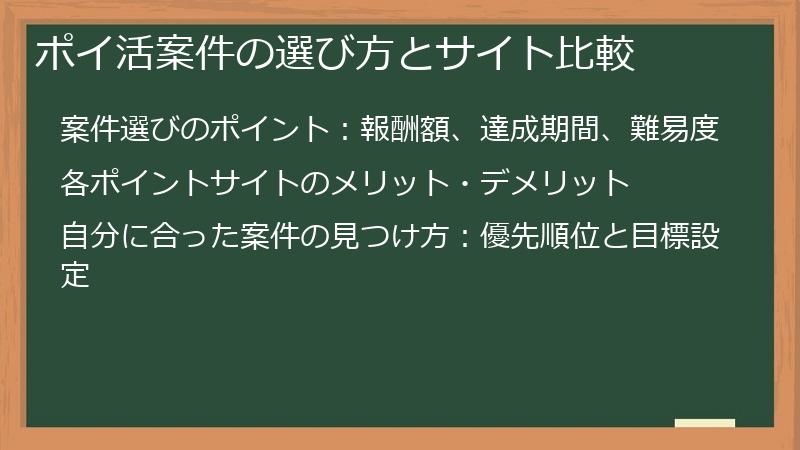 ポイ活案件の選び方とサイト比較