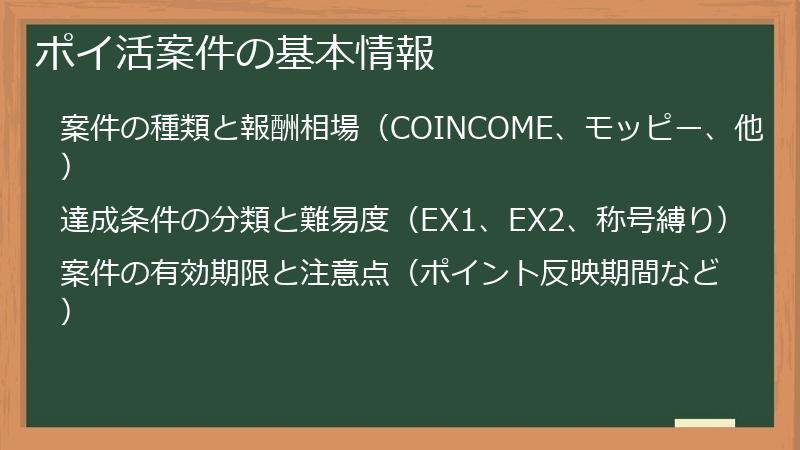 ポイ活案件の基本情報