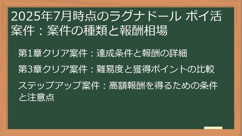 2025年7月時点のラグナドール ポイ活案件：案件の種類と報酬相場