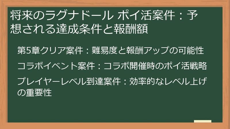 将来のラグナドール ポイ活案件：予想される達成条件と報酬額