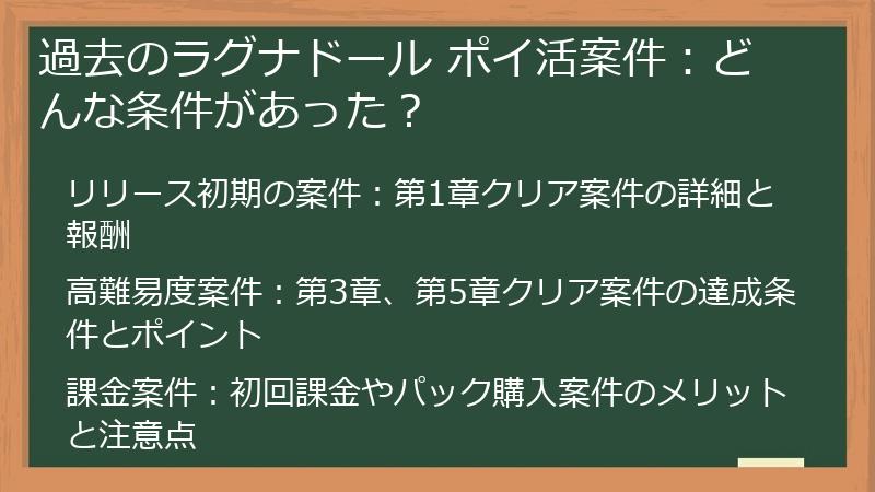 過去のラグナドール ポイ活案件：どんな条件があった？