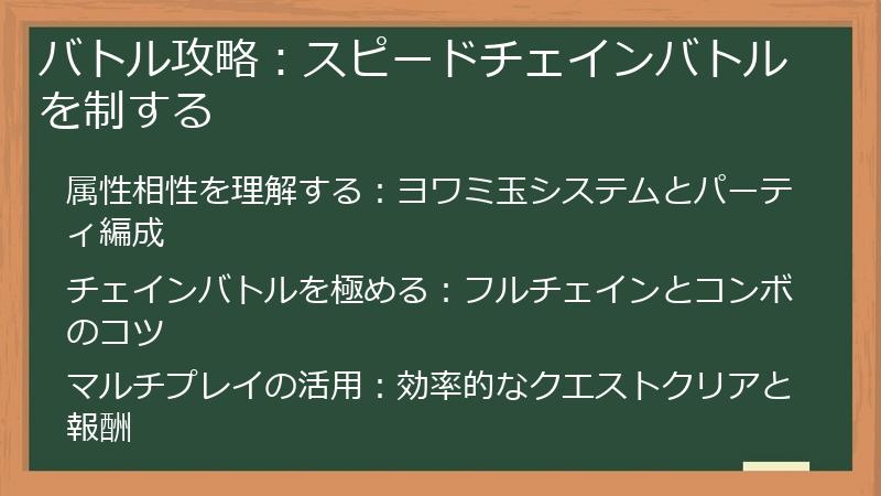 バトル攻略：スピードチェインバトルを制する