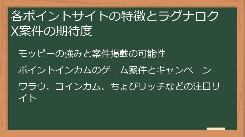 各ポイントサイトの特徴とラグナロクX案件の期待度