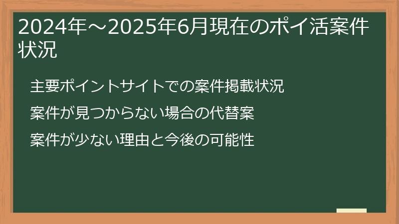 2024年～2025年6月現在のポイ活案件状況