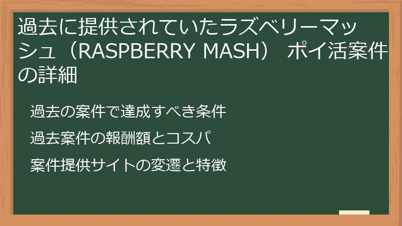 過去に提供されていたラズベリーマッシュ（RASPBERRY MASH） ポイ活案件の詳細