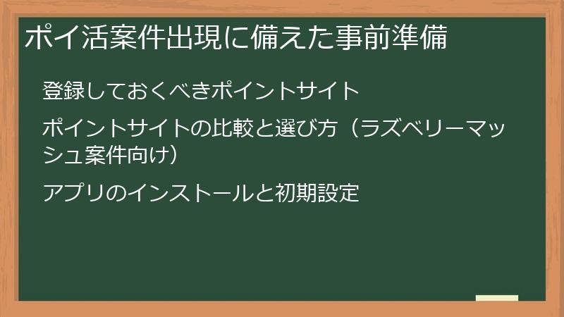 ポイ活案件出現に備えた事前準備