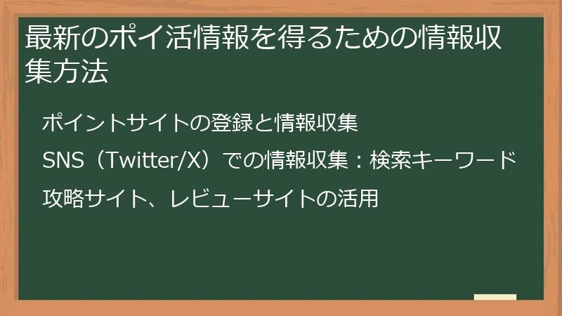 最新のポイ活情報を得るための情報収集方法