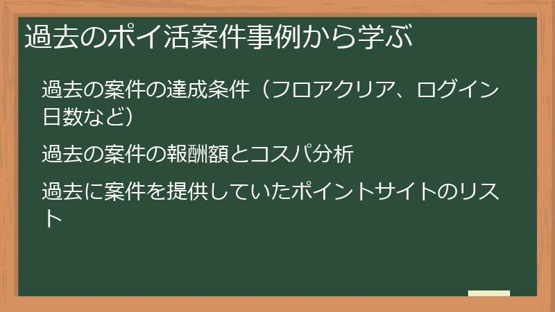 過去のポイ活案件事例から学ぶ