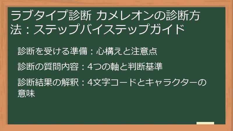 ラブタイプ診断 カメレオンの診断方法：ステップバイステップガイド