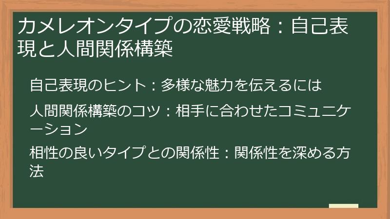 カメレオンタイプの恋愛戦略：自己表現と人間関係構築