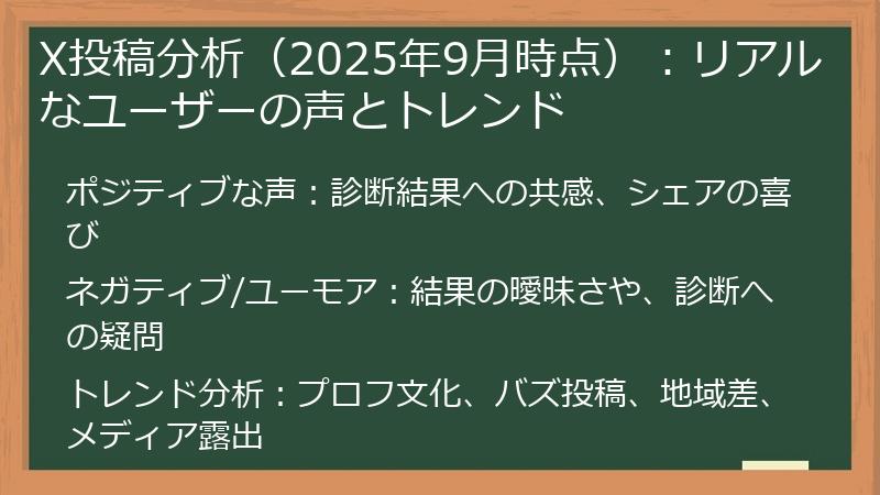 X投稿分析(2025年9月時点):リアルなユーザーの声とトレンド