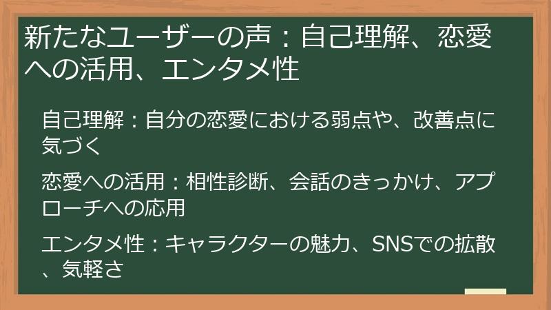 新たなユーザーの声:自己理解、恋愛への活用、エンタメ性