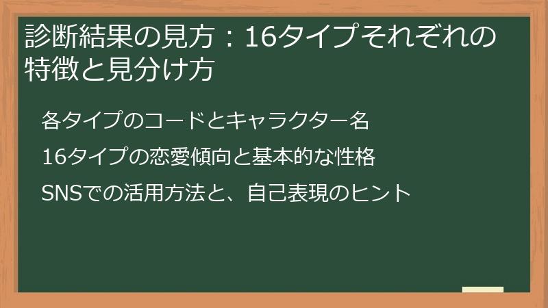 診断結果の見方：16タイプそれぞれの特徴と見分け方