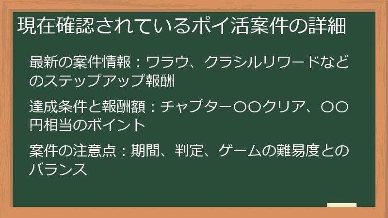 現在確認されているポイ活案件の詳細