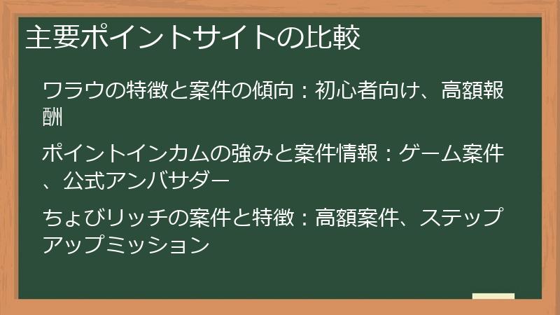 主要ポイントサイトの比較