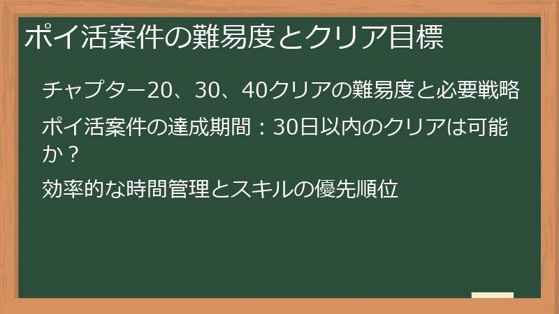 ポイ活案件の難易度とクリア目標