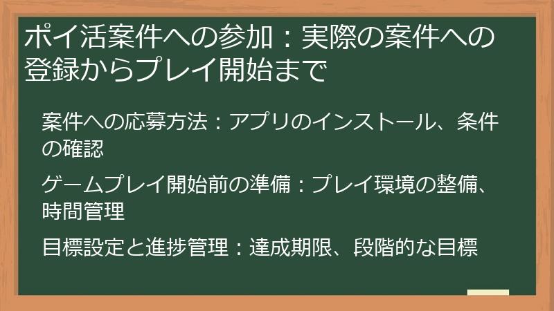 ポイ活案件への参加：実際の案件への登録からプレイ開始まで