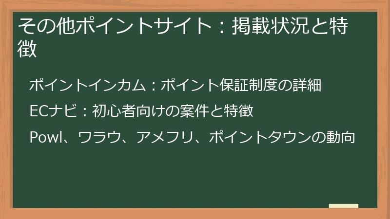その他ポイントサイト：掲載状況と特徴