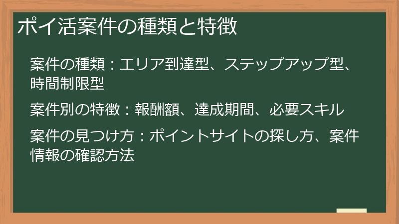 ポイ活案件の種類と特徴