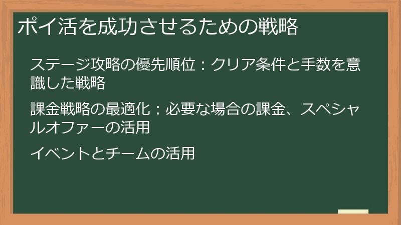 ポイ活を成功させるための戦略