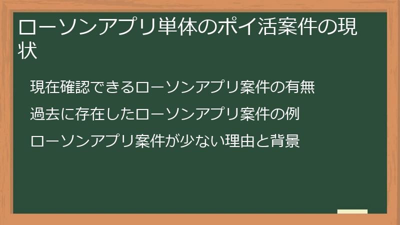 ローソンアプリ単体のポイ活案件の現状