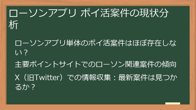 ローソンアプリ ポイ活案件の現状分析