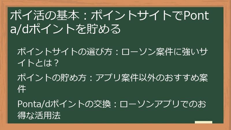 ポイ活の基本：ポイントサイトでPonta/dポイントを貯める