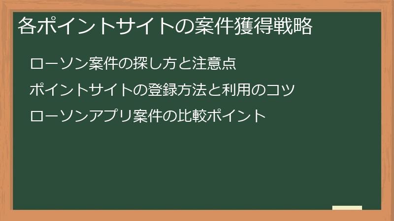 各ポイントサイトの案件獲得戦略