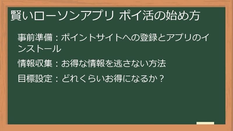 賢いローソンアプリ ポイ活の始め方