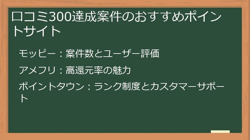 口コミ300達成案件のおすすめポイントサイト