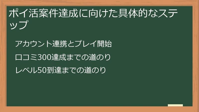 ポイ活案件達成に向けた具体的なステップ