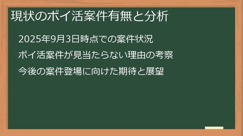 現状のポイ活案件有無と分析