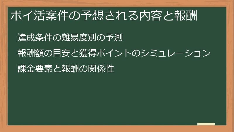 ポイ活案件の予想される内容と報酬