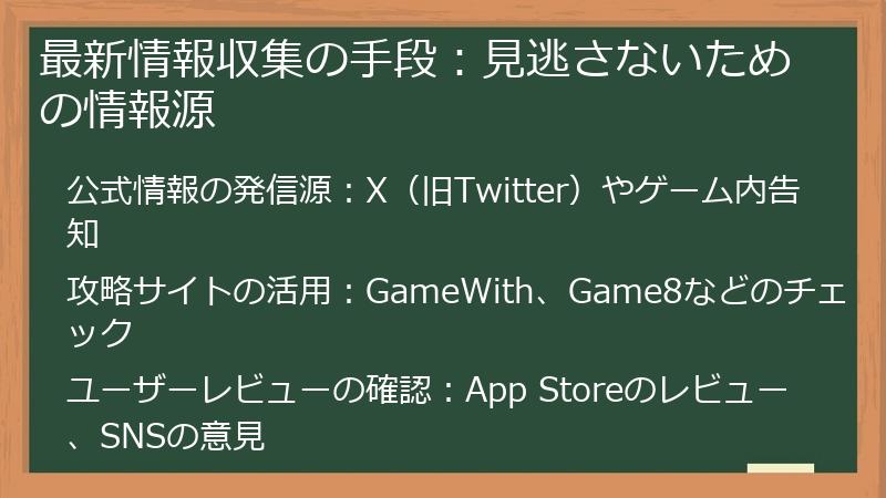 最新情報収集の手段：見逃さないための情報源