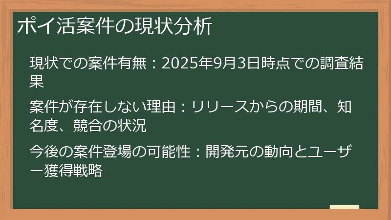 ポイ活案件の現状分析