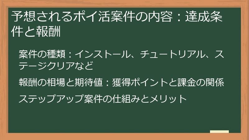予想されるポイ活案件の内容：達成条件と報酬
