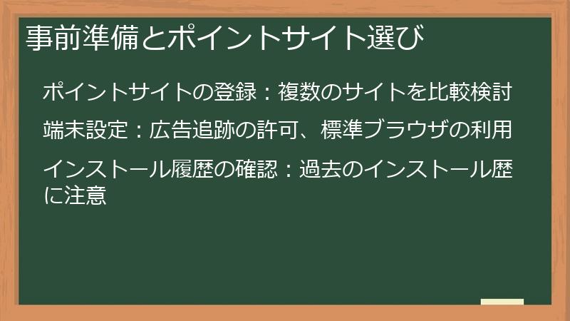 事前準備とポイントサイト選び