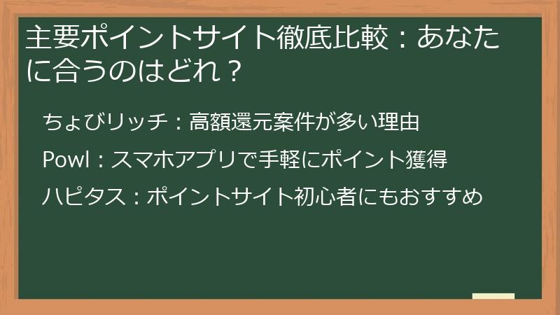主要ポイントサイト徹底比較：あなたに合うのはどれ？