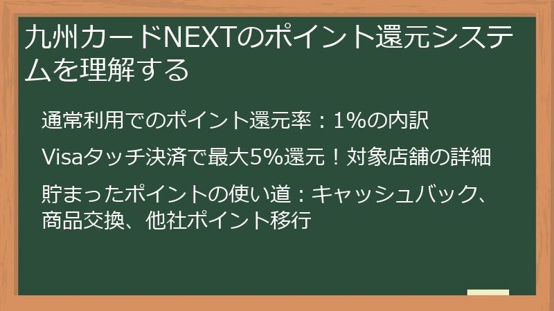 九州カードNEXTのポイント還元システムを理解する