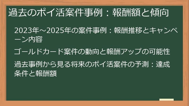 過去のポイ活案件事例：報酬額と傾向
