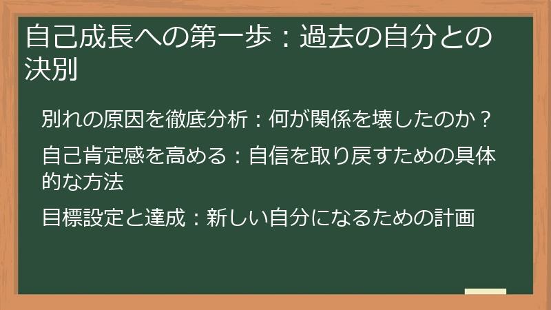 自己成長への第一歩：過去の自分との決別