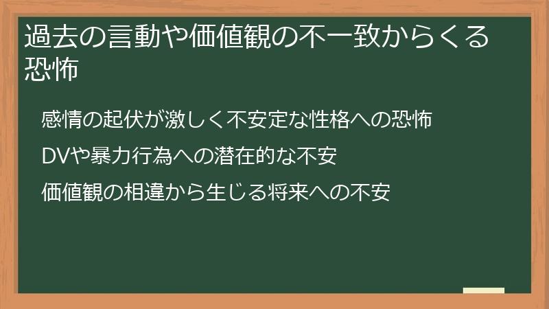 過去の言動や価値観の不一致からくる恐怖