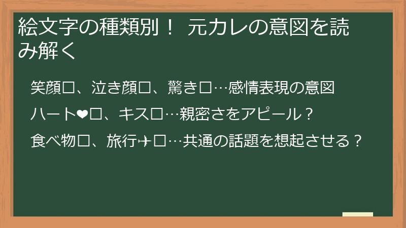 絵文字の種類別！ 元カレの意図を読み解く