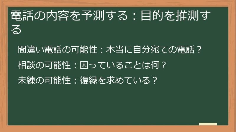 電話の内容を予測する：目的を推測する